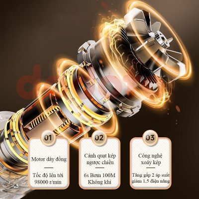 Vệ sinh nội thất ô tô